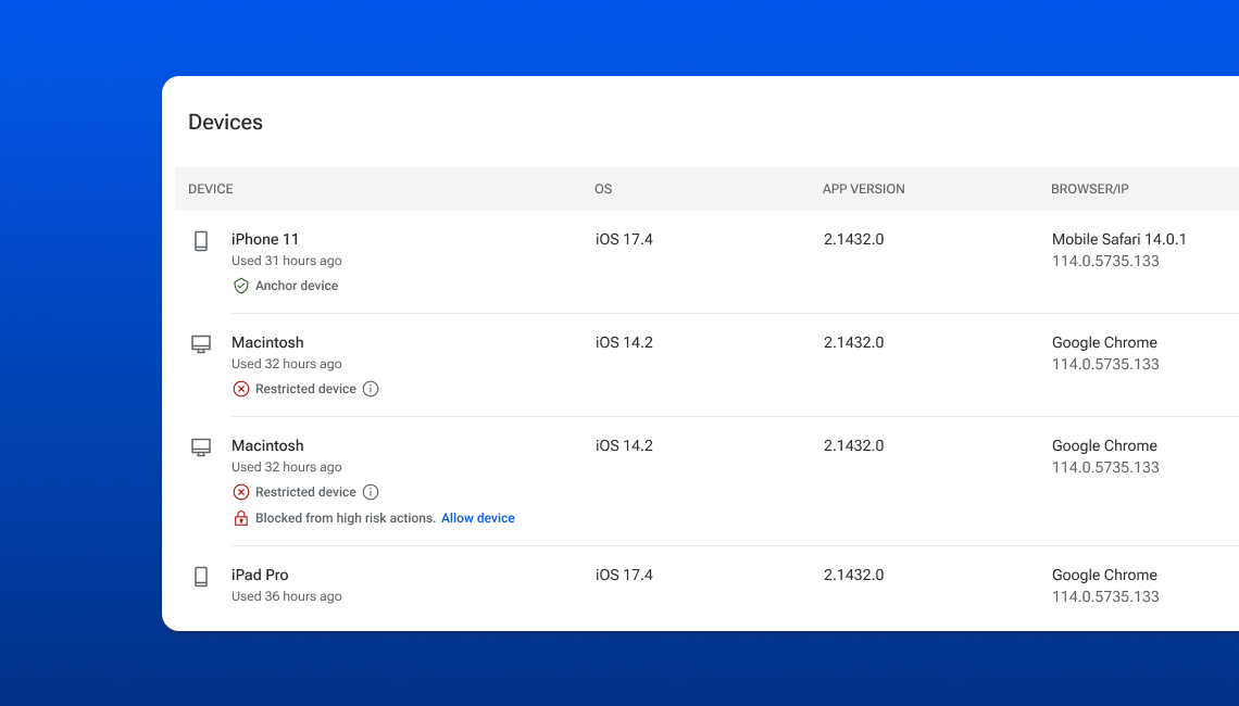 Screenshot of device designators that will be displayed in Banno People.