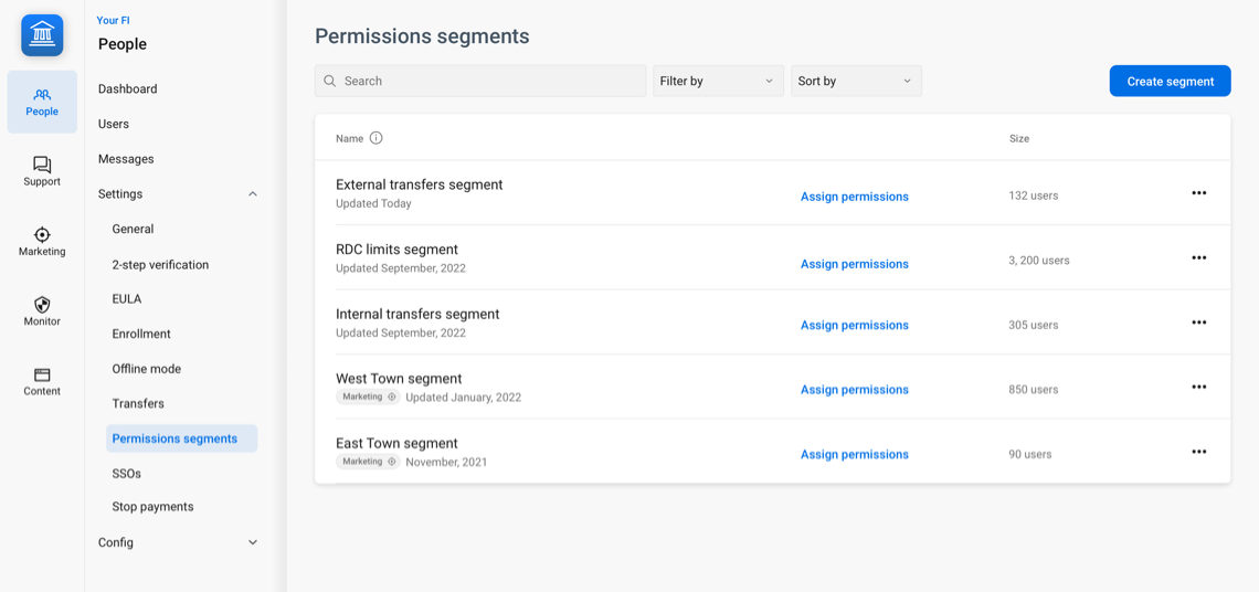Image of Permissions segments landing screen.