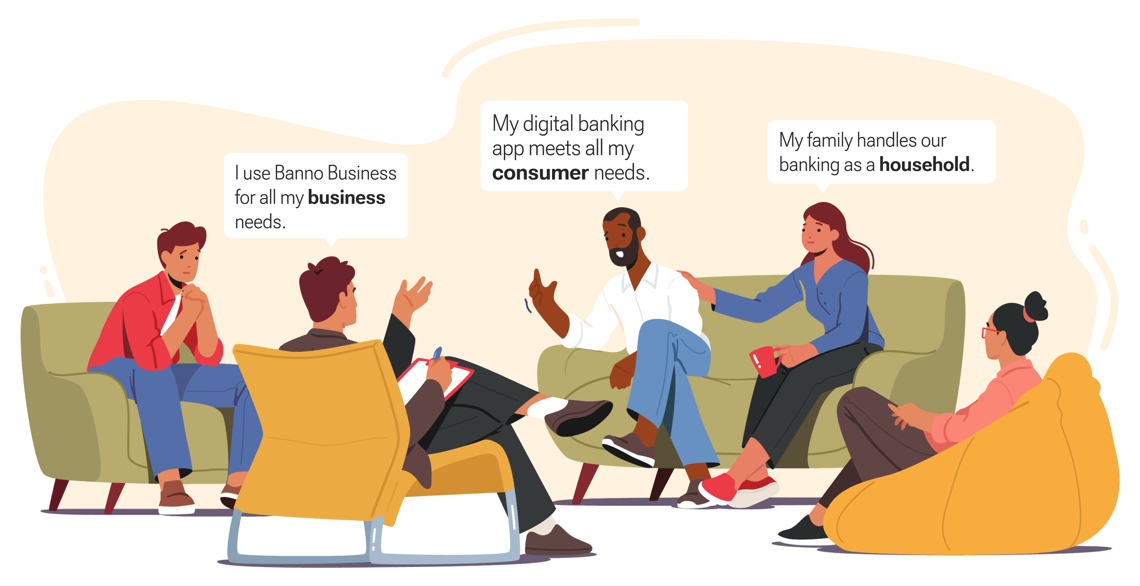 Image depicting various  Banno Digital Banking users.